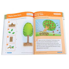 Load image into Gallery viewer, Smart Start STEM PreK
